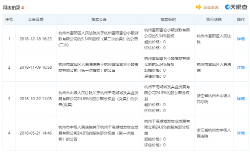 突發(fā)！23年大型化企哄然破產(chǎn)！連累4家企業(yè)一起破產(chǎn)！